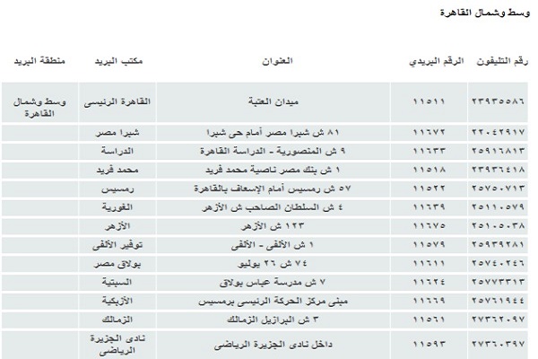 ÙŠÙ‚Ø¨Ø¶ Ø¹Ù„Ù‰ Ø¥Ù„ØºØ§Ø¡ Ø§Ù„Ø§Ø¹ØªÙ…Ø§Ø¯ ØªÙ‚Ù„Ù‰ Ø¯Ø§Ø®Ù„ Ø§Ù„Ø±Ù…Ø² Ø§Ù„Ø¨Ø±ÙŠØ¯ÙŠ Evagee Com