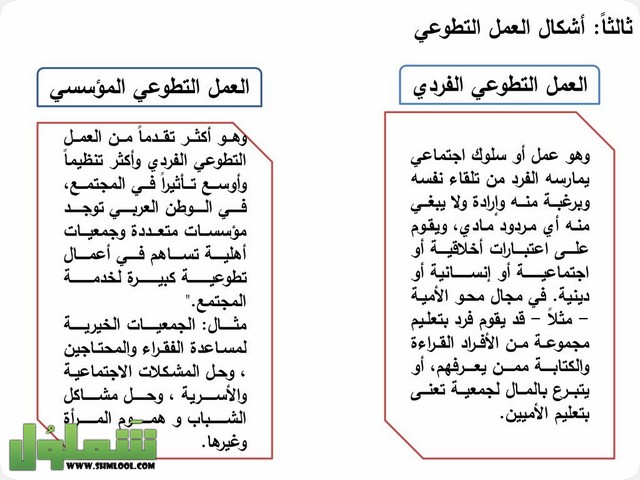 العمل التطوعي Voluntary Work