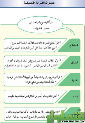 خطوات القراءة المتعمقة بالترتيب موقع شملول