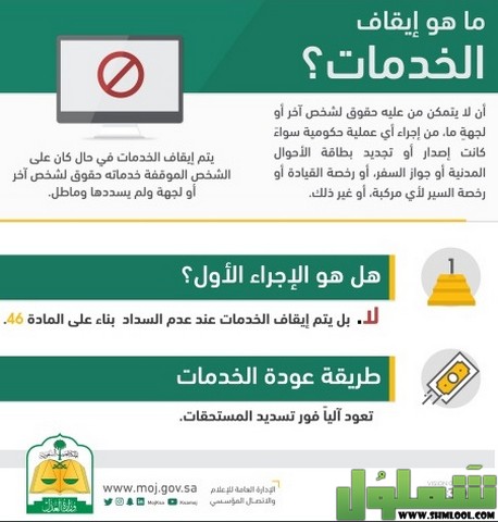 درجات إيقاف الخدمات 1442 موقع شملول