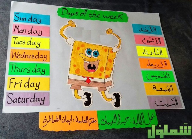 ضد أصل مفاجئ صداع الراس ايام الاسبوع بالانجليزي حروف Guillotinpoilvet Com