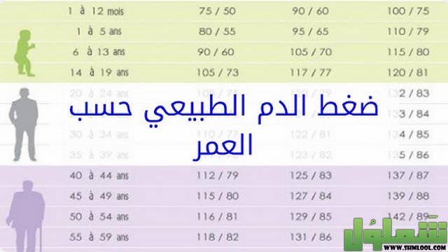 جذع من ناحية أخرى علم مقدار الضغط الطبيعي Northbeachcert Org
