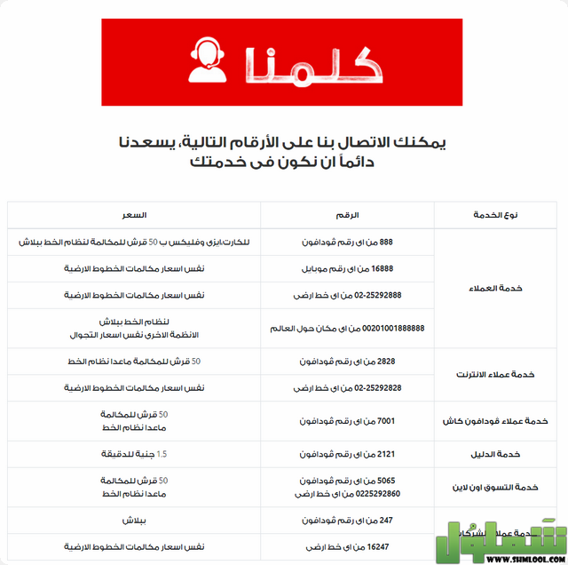 طريقة التواصل مع خدمة عملاء فودافون 2022 موقع شملول